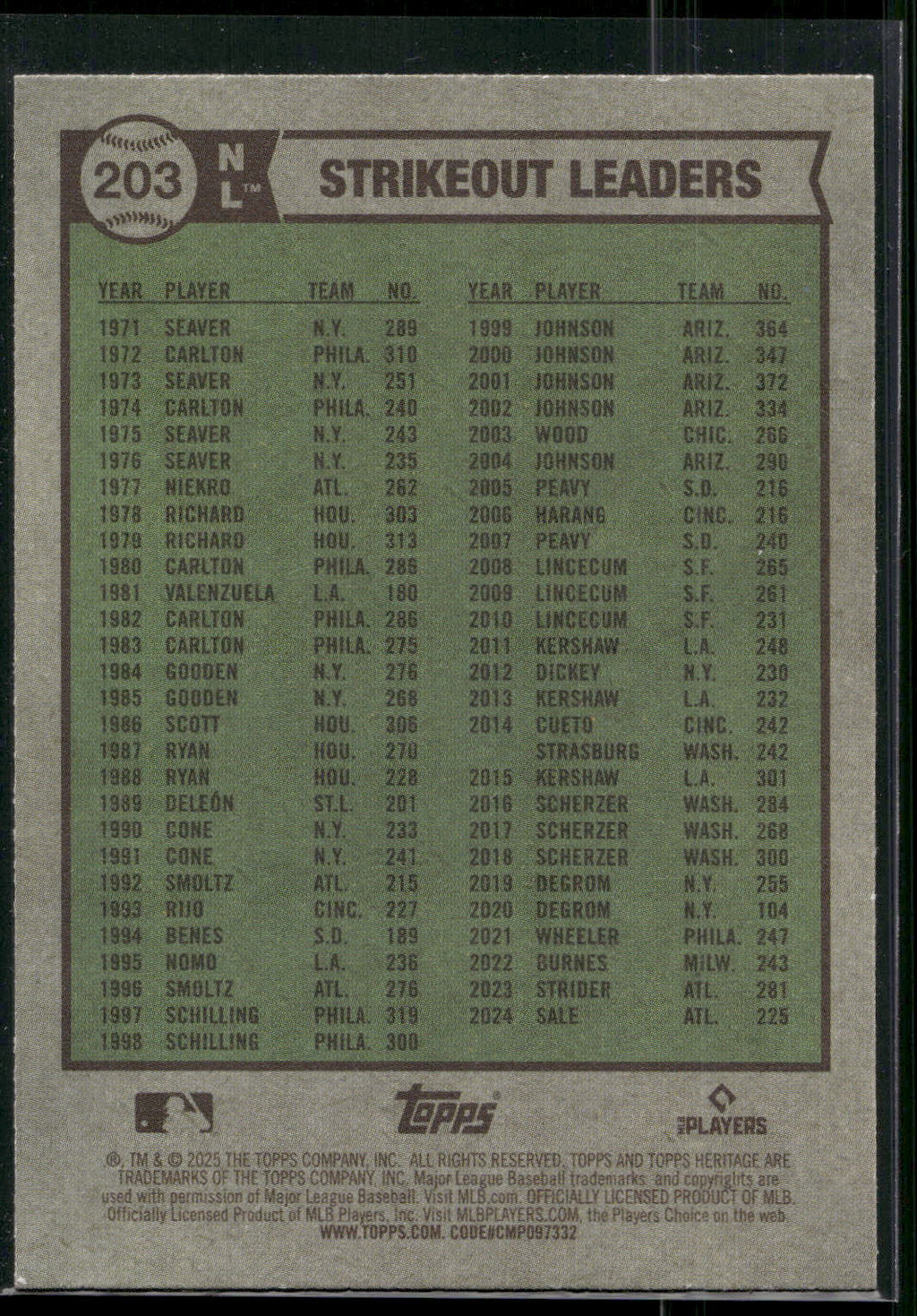 2025 Topps Heritage #203 NL Strikeout (Zack Wheeler / Dylan Cease / Chris Sale)