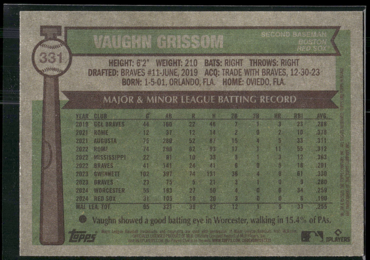 2025 Topps Heritage #331 Vaughn Grissom
