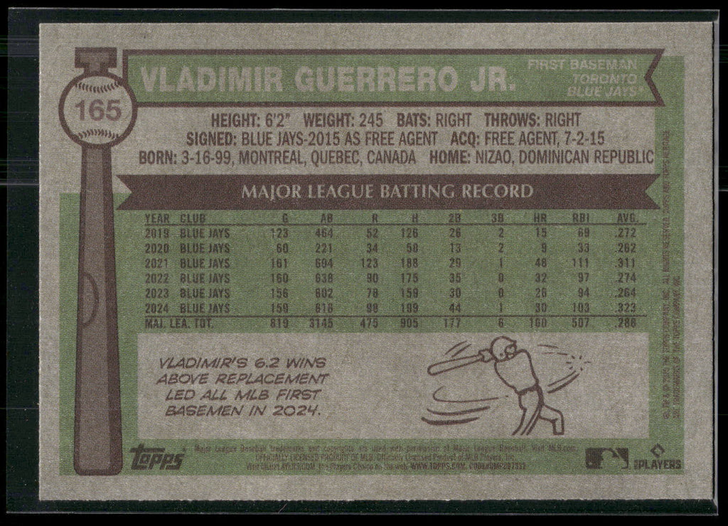 2025 Topps Heritage #165 Vladimir Guerrero Jr.