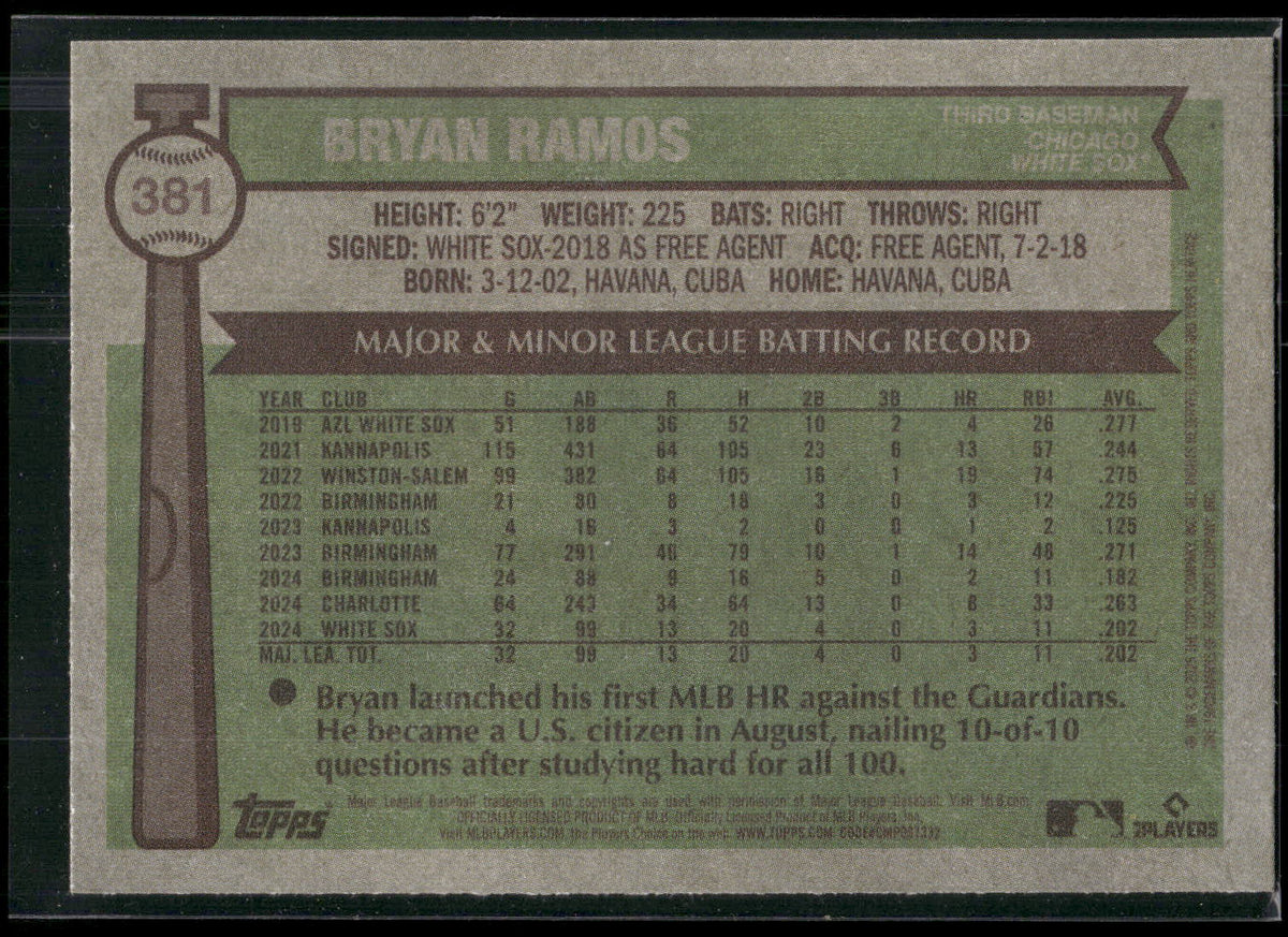 2025 Topps Heritage #381 Bryan Ramos