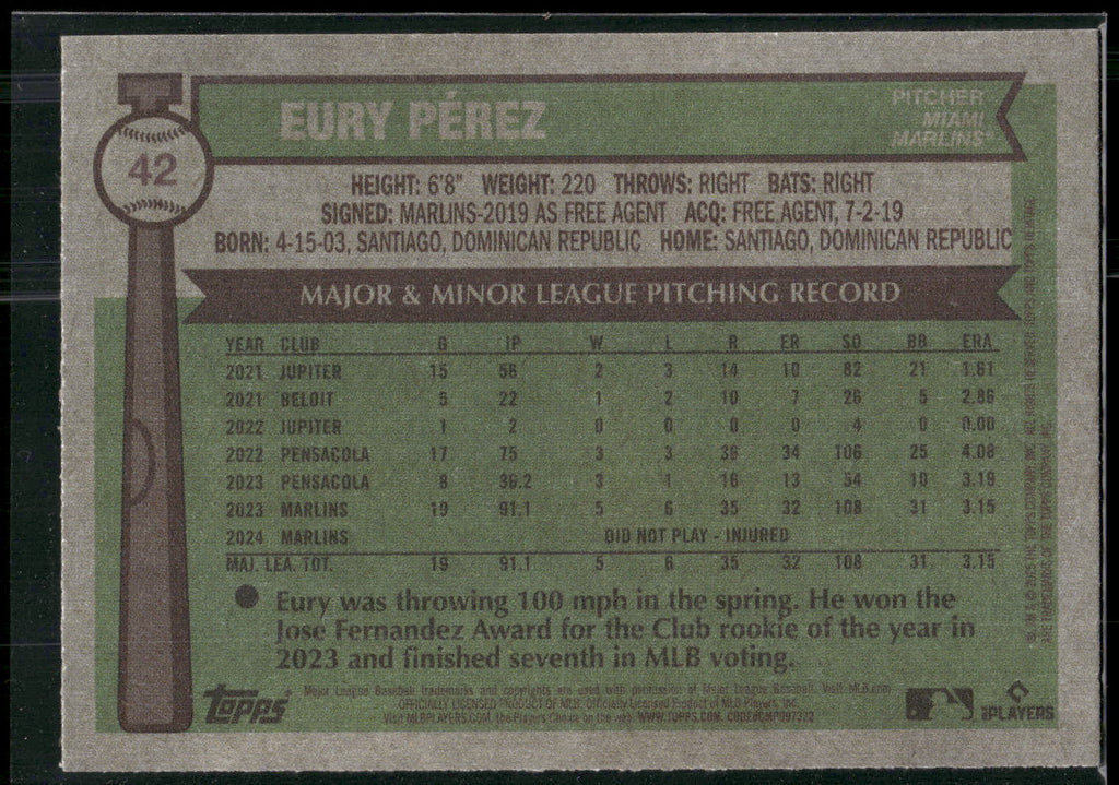 2025 Topps Heritage #42 Eury Pérez