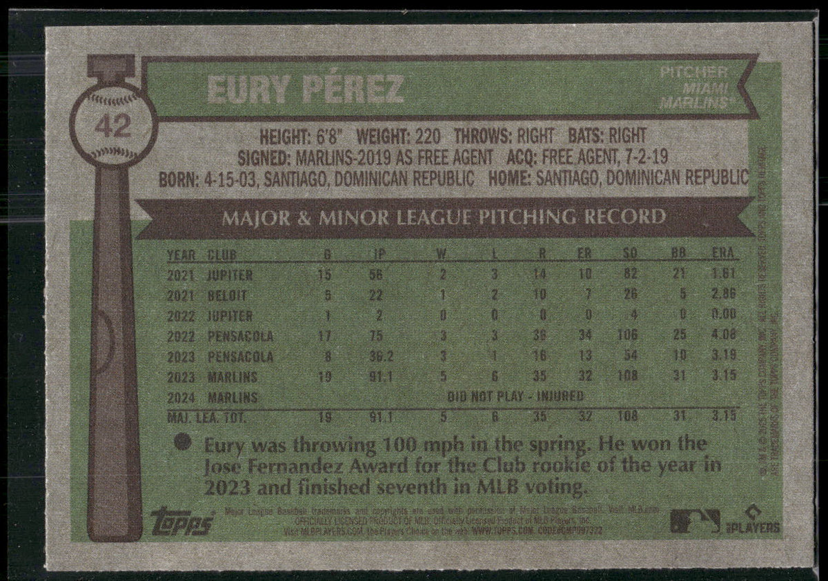 2025 Topps Heritage #42 Eury Pérez