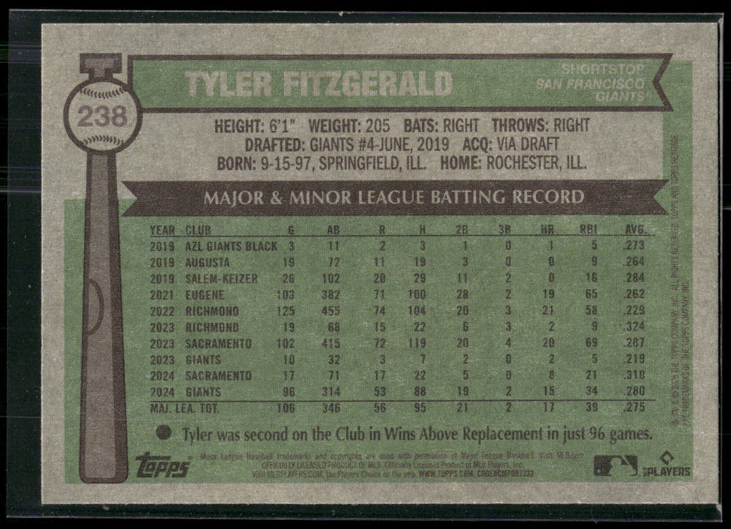 2025 Topps Heritage #238 Tyler Fitzgerald