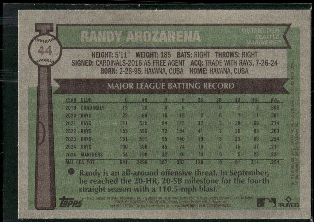 2025 Topps Heritage #44 Randy Arozarena