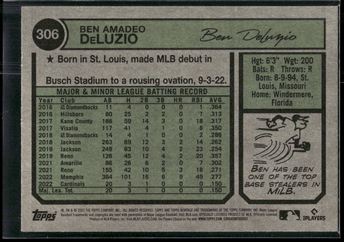 2023 Topps Heritage #306 Ben DeLuzio