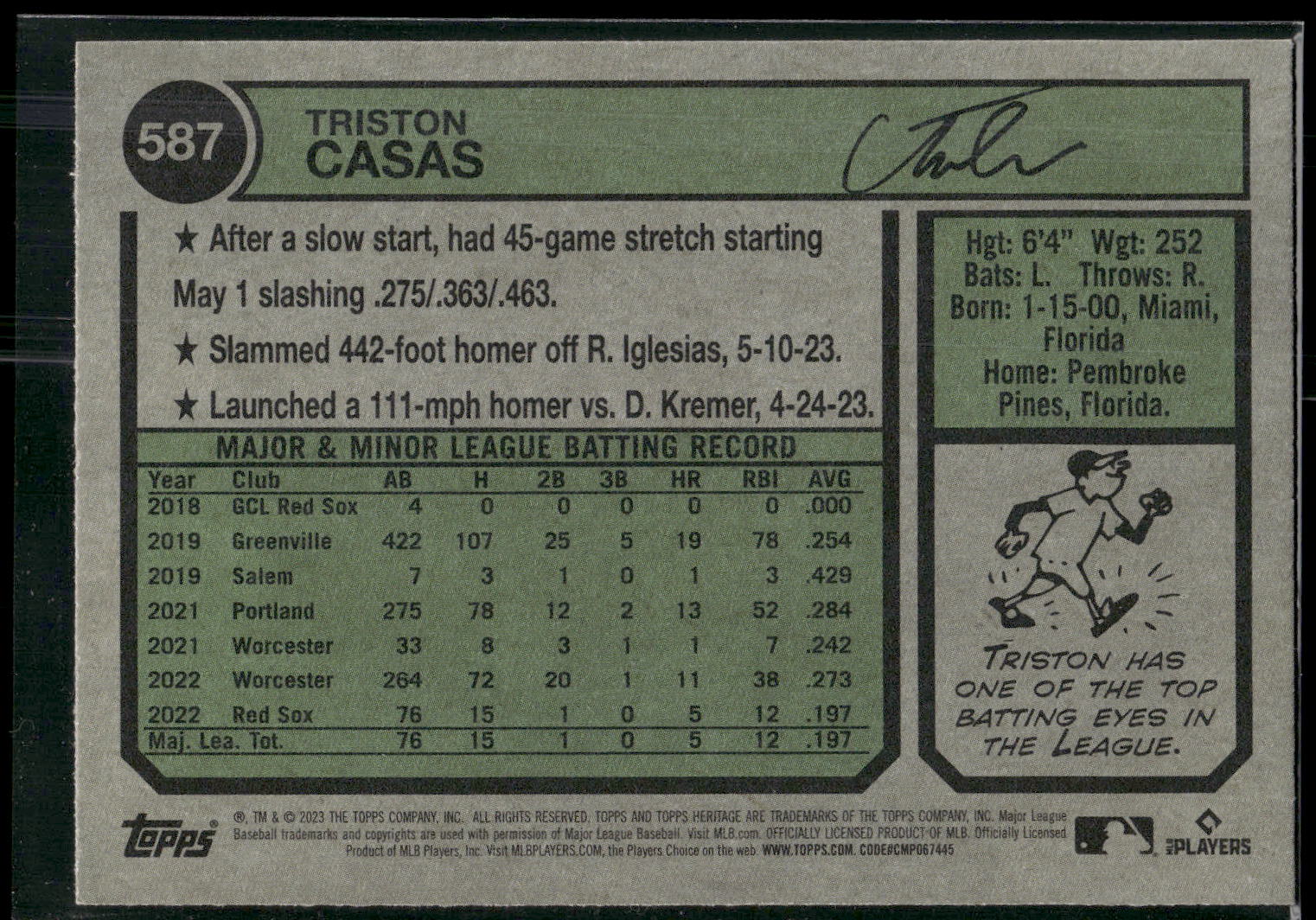 2023 Topps Heritage #587 Triston Casas