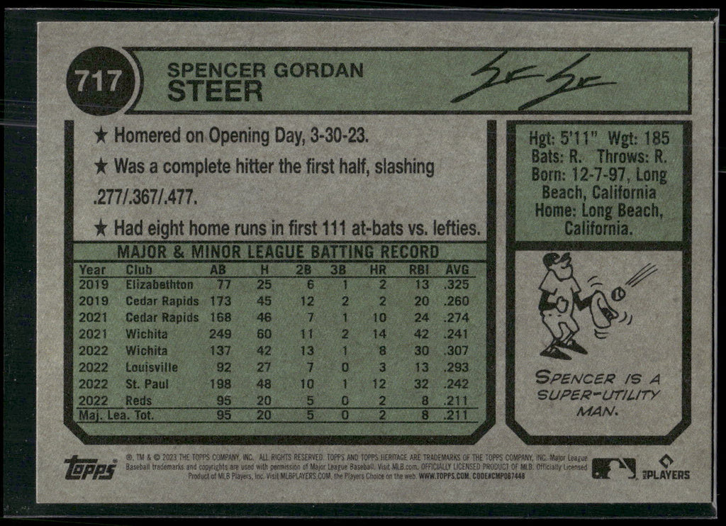 2023 Topps Heritage #717 Spencer Steer