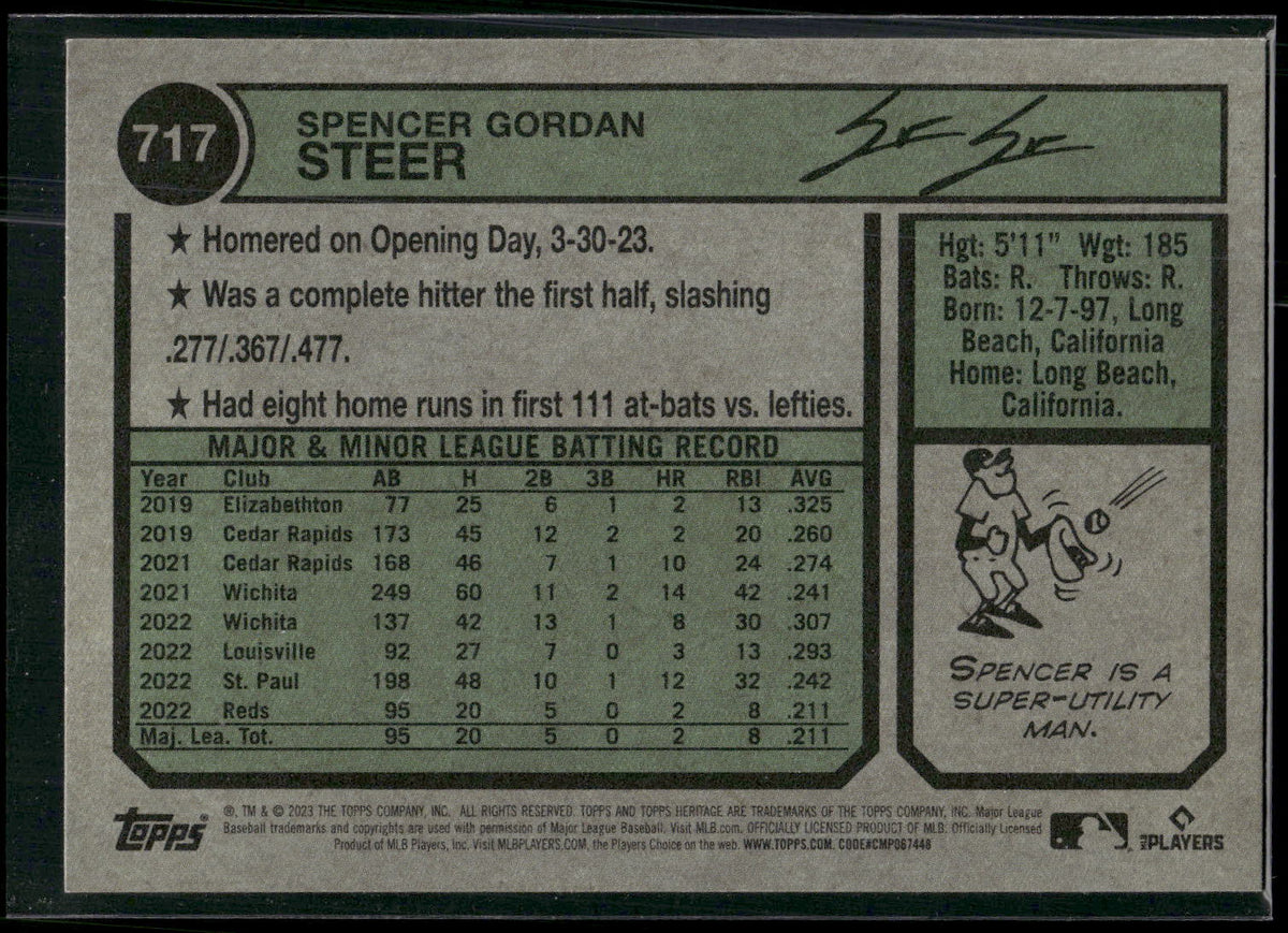2023 Topps Heritage #717 Spencer Steer