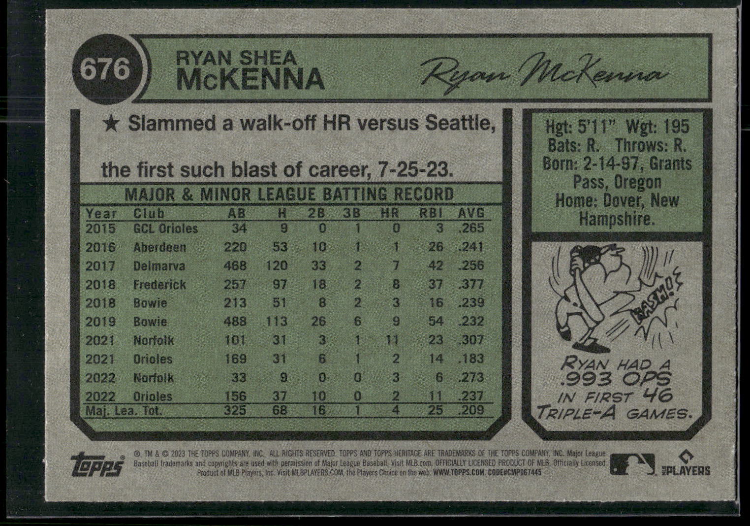 2023 Topps Heritage #676 Ryan McKenna