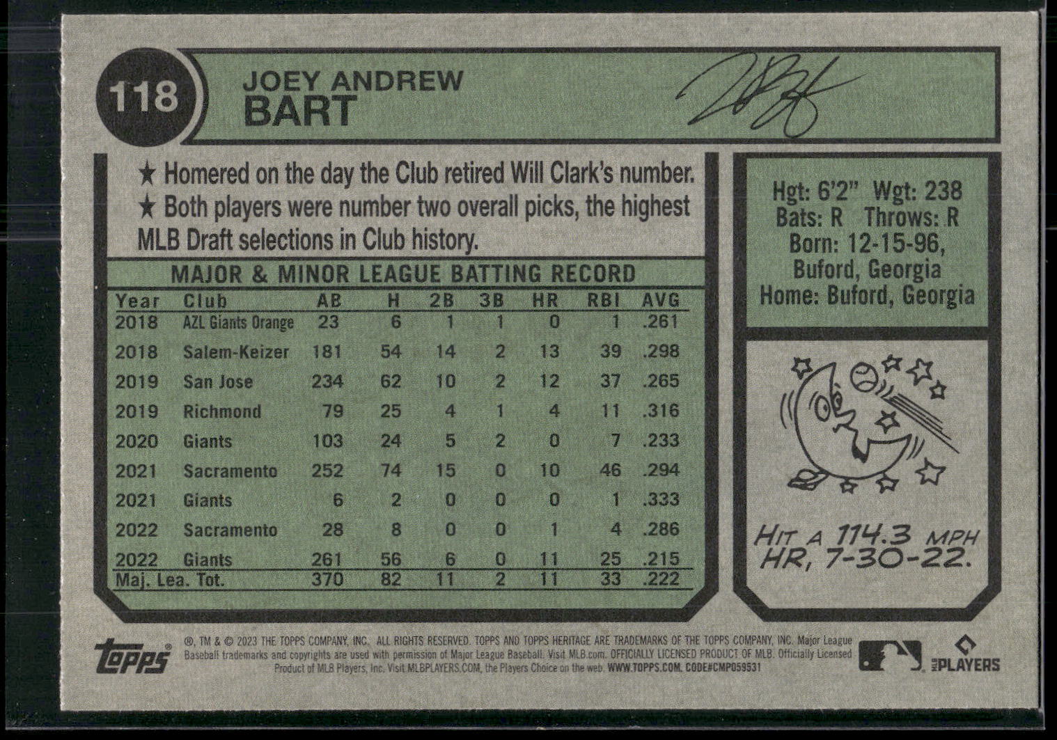 2023 Topps Heritage #118 Joey Bart