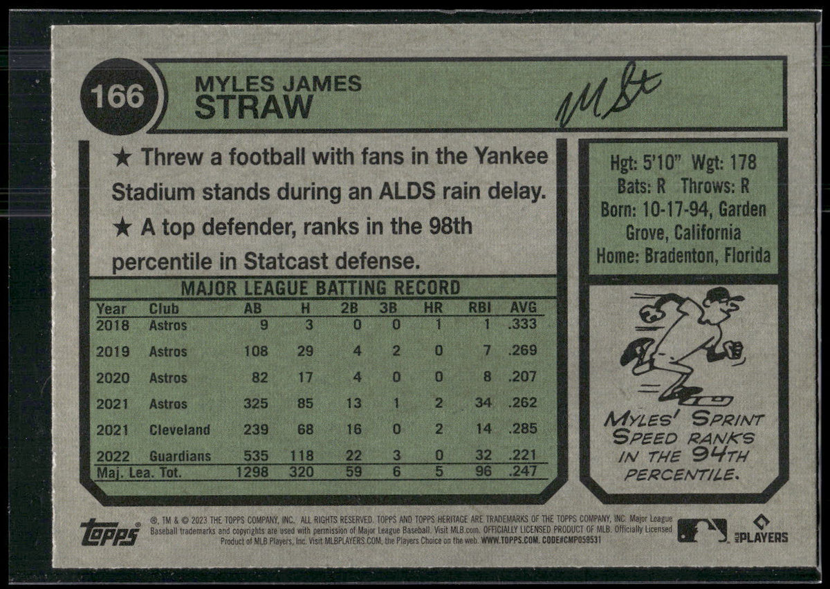 2023 Topps Heritage #166 Myles Straw