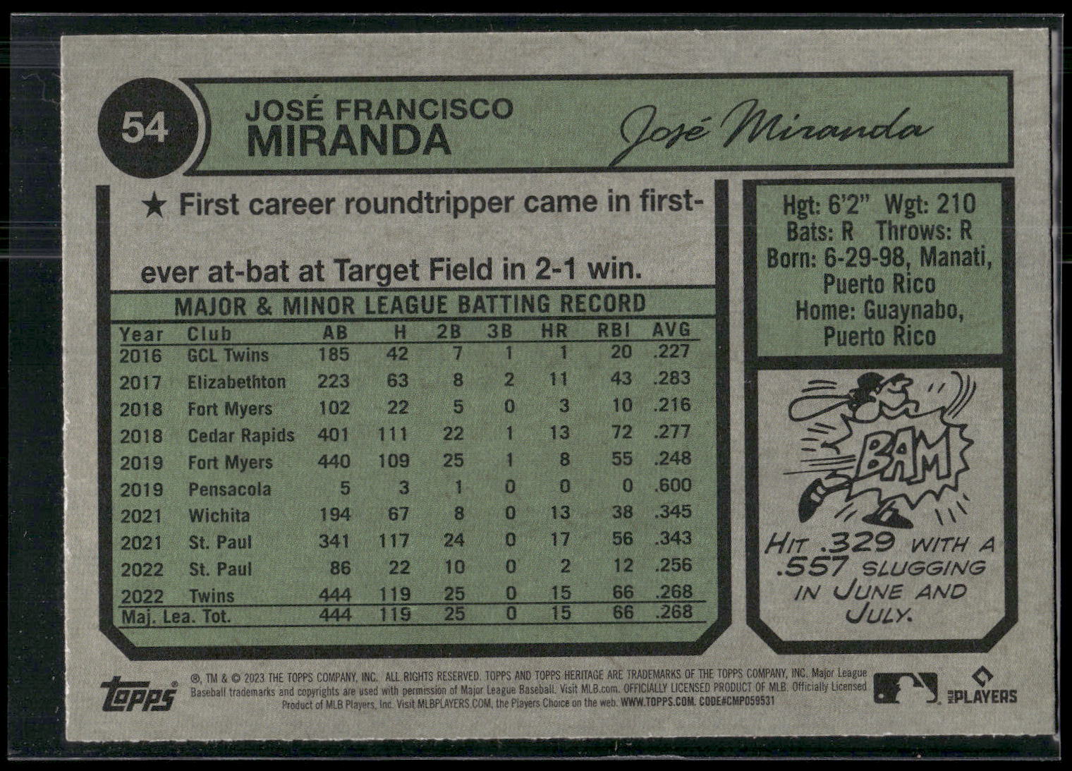 2023 Topps Heritage #54 José Miranda