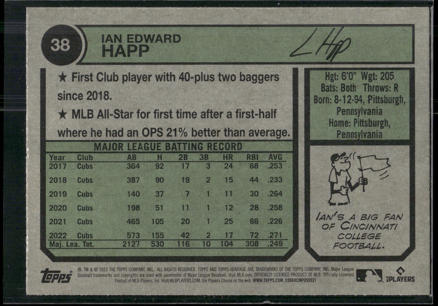 2023 Topps Heritage #38 Ian Happ