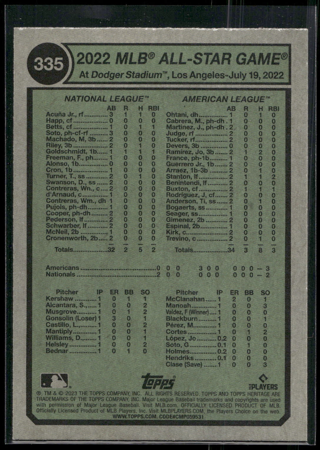 2023 Topps Heritage #335 Trea Turner / Tim Anderson