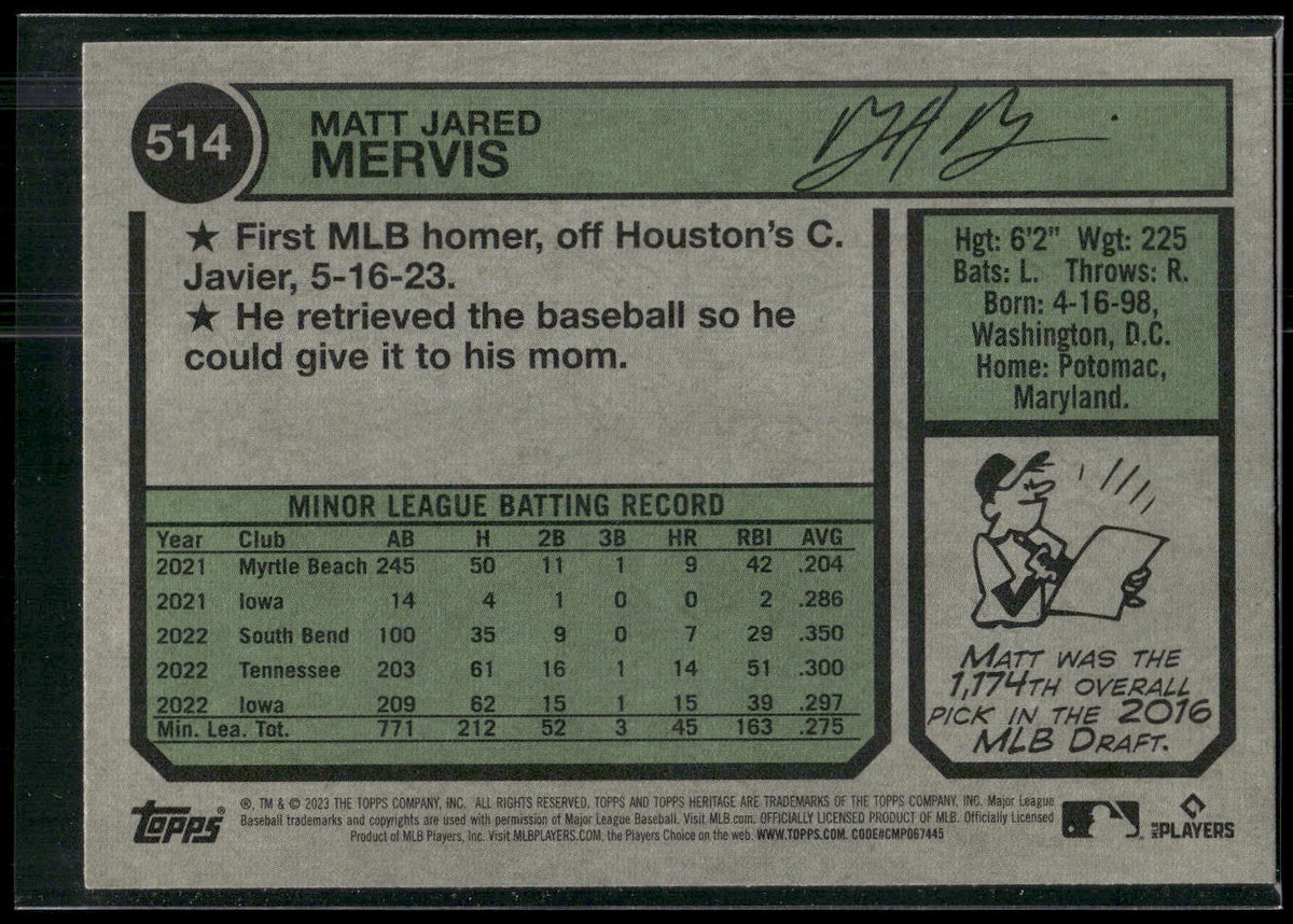 2023 Topps Heritage #514 Matt Mervis