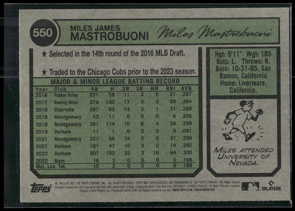2023 Topps Heritage #550 Miles Mastrobuoni