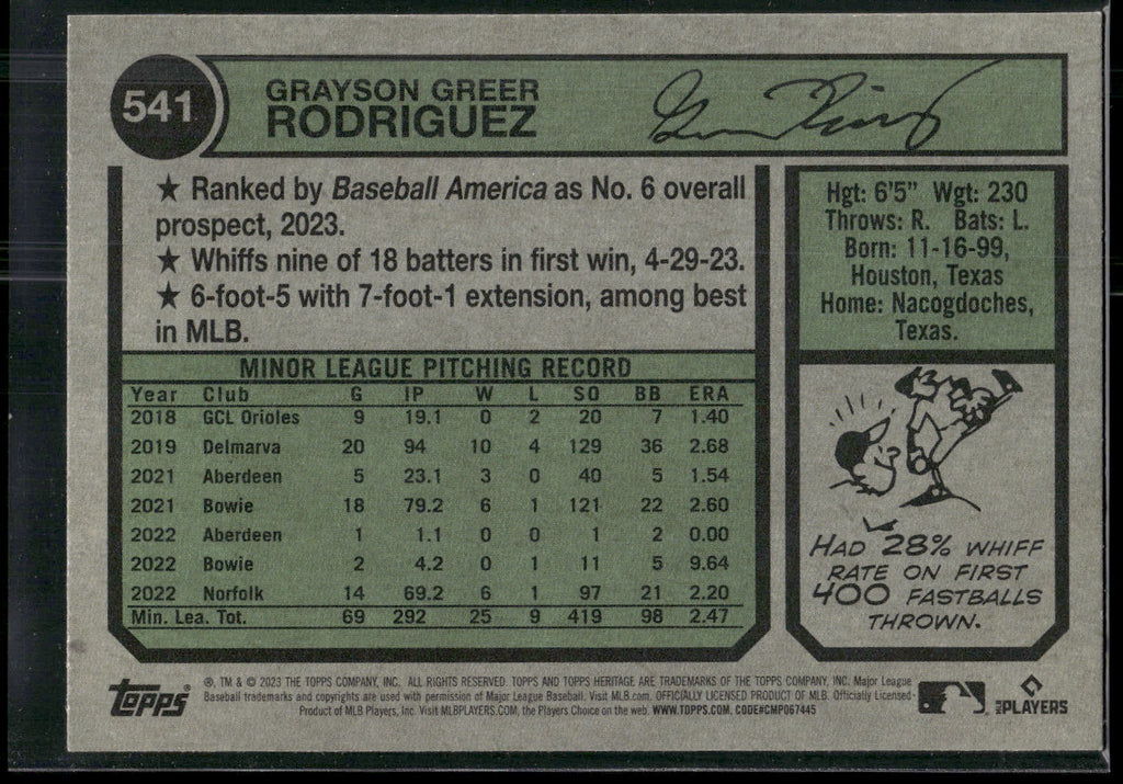 2023 Topps Heritage #541 Grayson Rodriguez