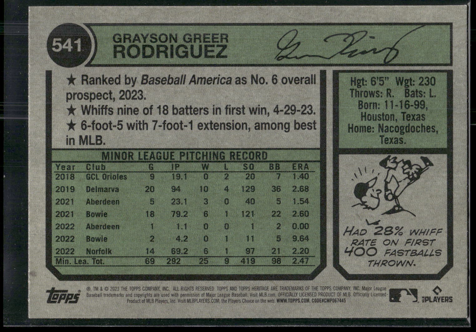 2023 Topps Heritage #541 Grayson Rodriguez