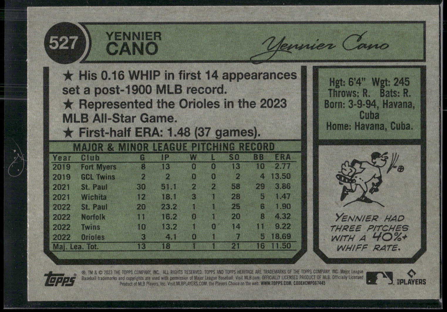 2023 Topps Heritage #527 Yennier Cano