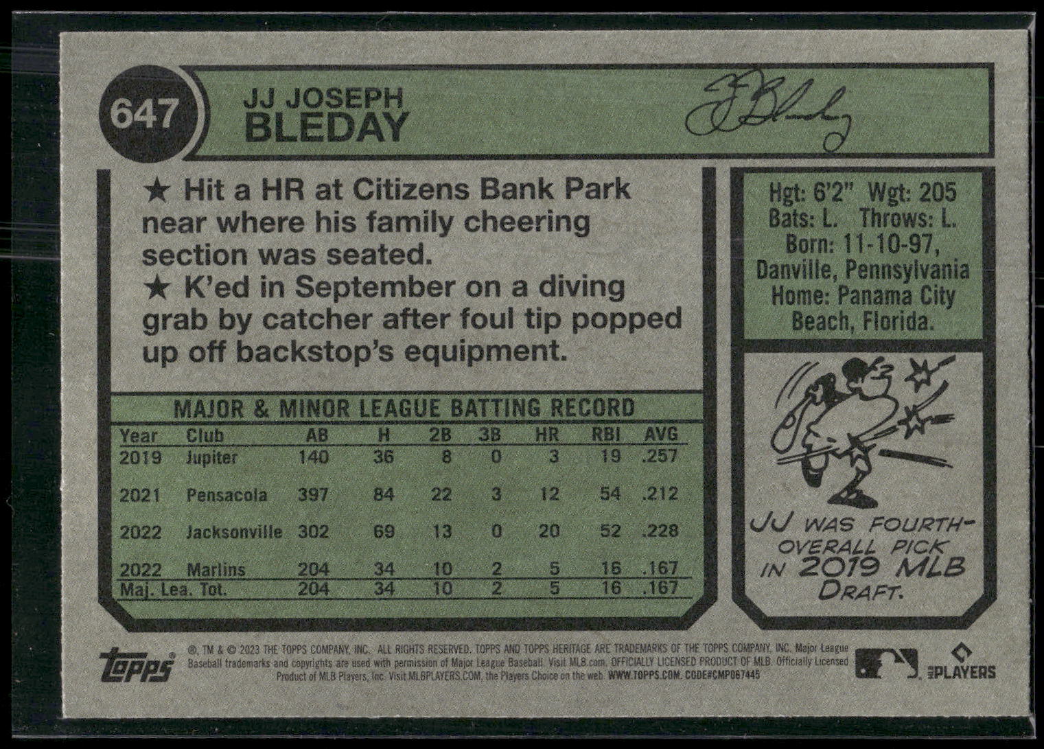 2023 Topps Heritage #647 JJ Bleday