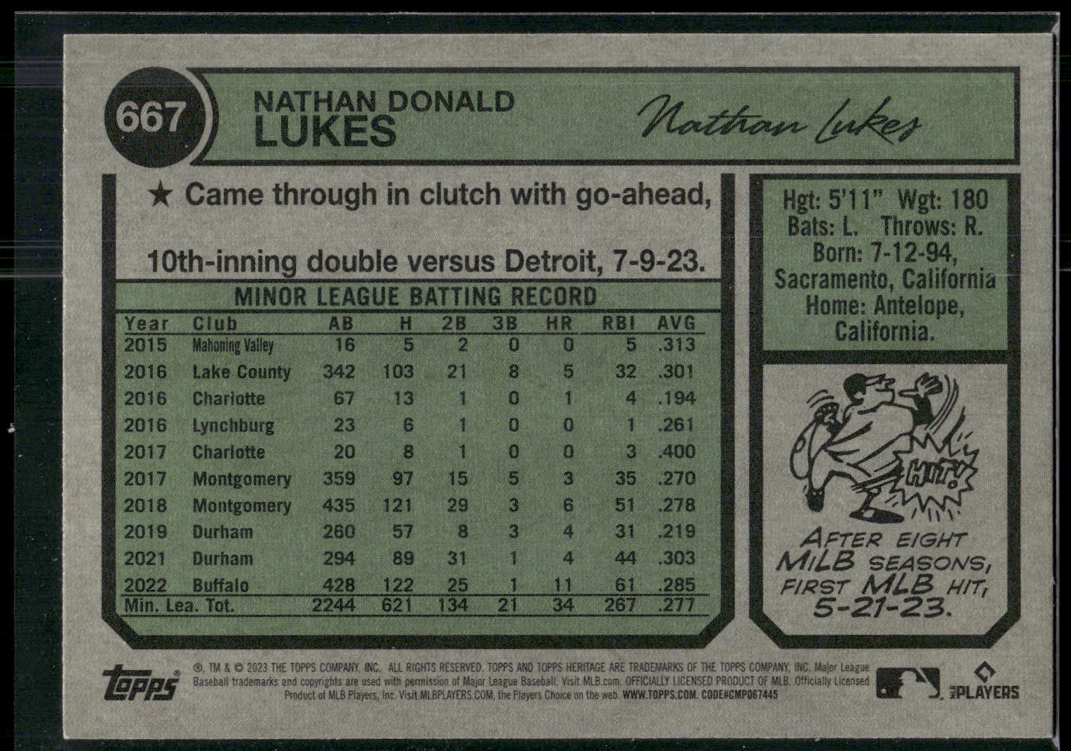 2023 Topps Heritage #667 Nathan Lukes