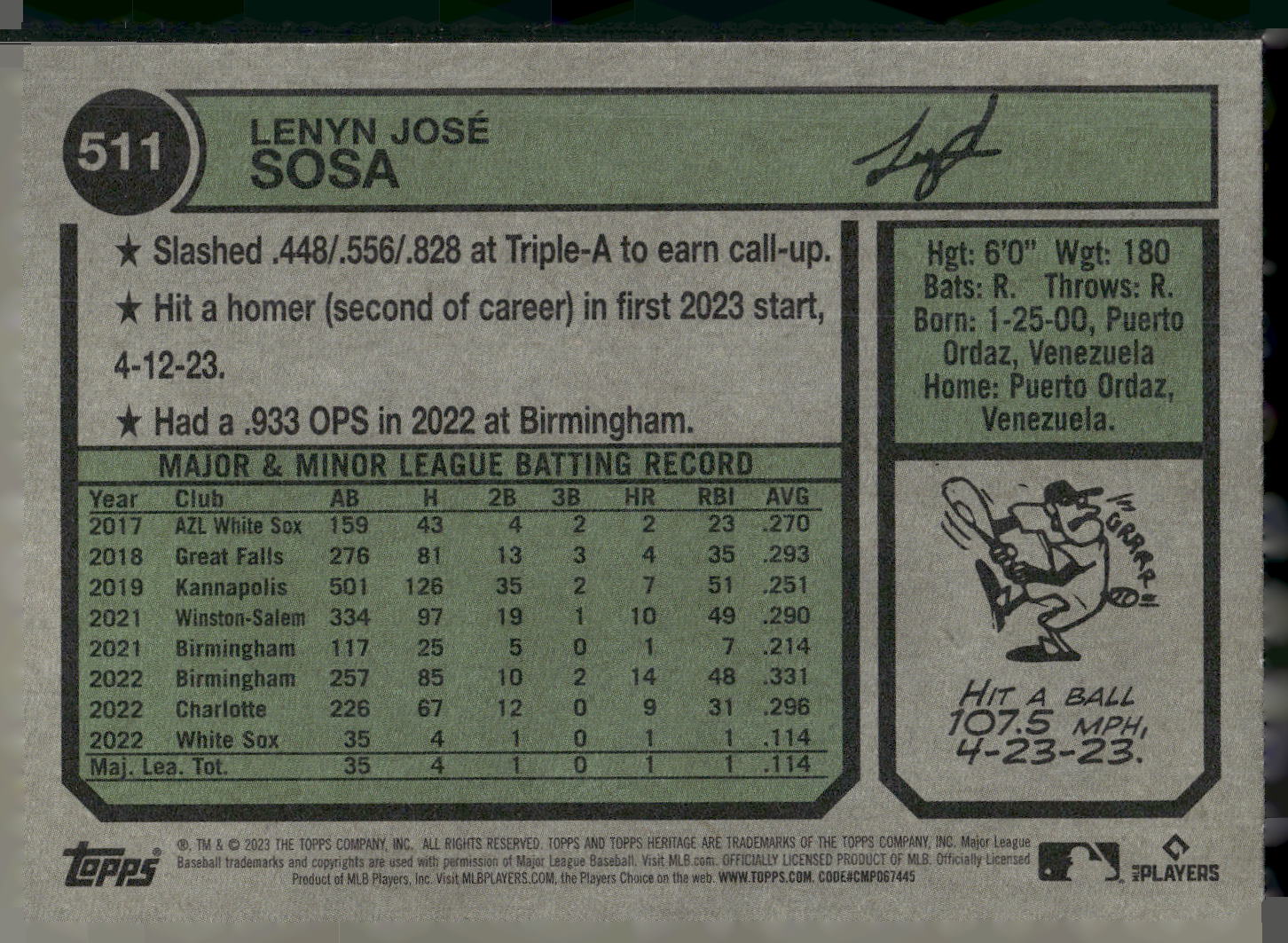 2023 Topps Heritage #511 Lenyn Sosa