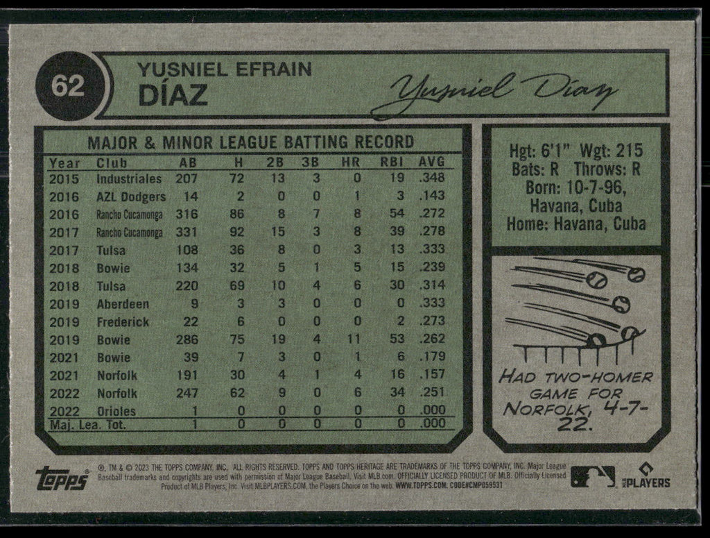 2023 Topps Heritage #62 Yusniel Díaz
