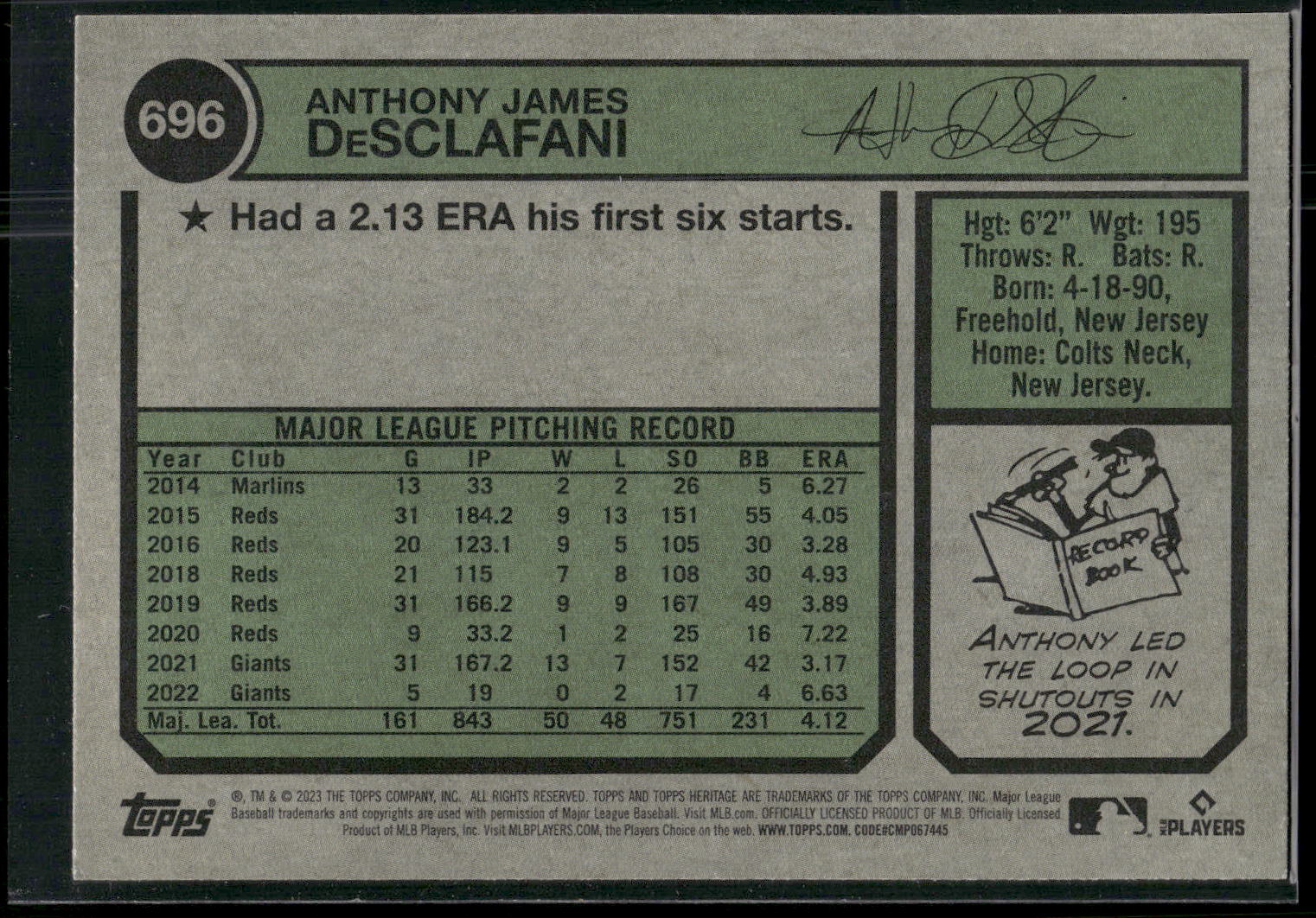2023 Topps Heritage #696 Anthony DeSclafani