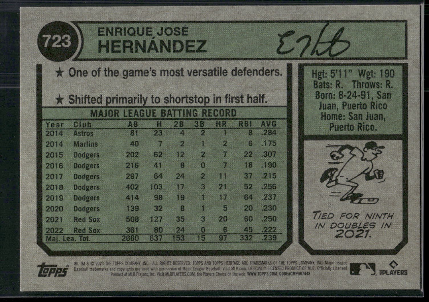 2023 Topps Heritage #723 Enrique Hernández