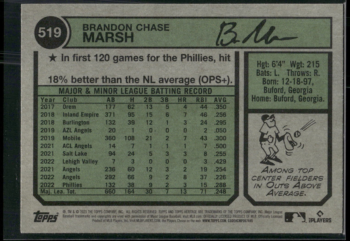 2023 Topps Heritage #519 Brandon Marsh