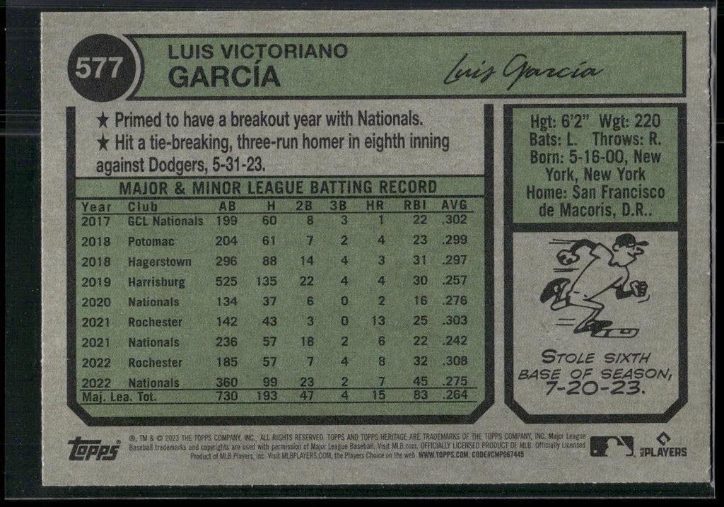 2023 Topps Heritage #577 Luis Garcia