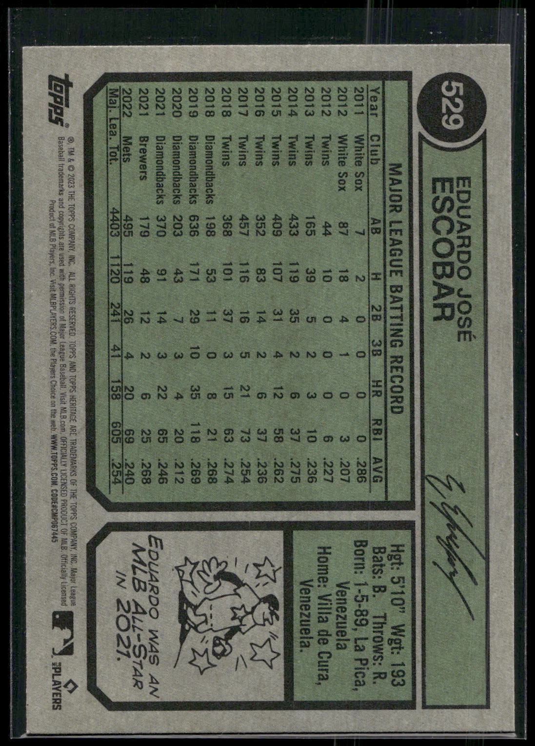 2023 Topps Heritage #529 Eduardo Escobar
