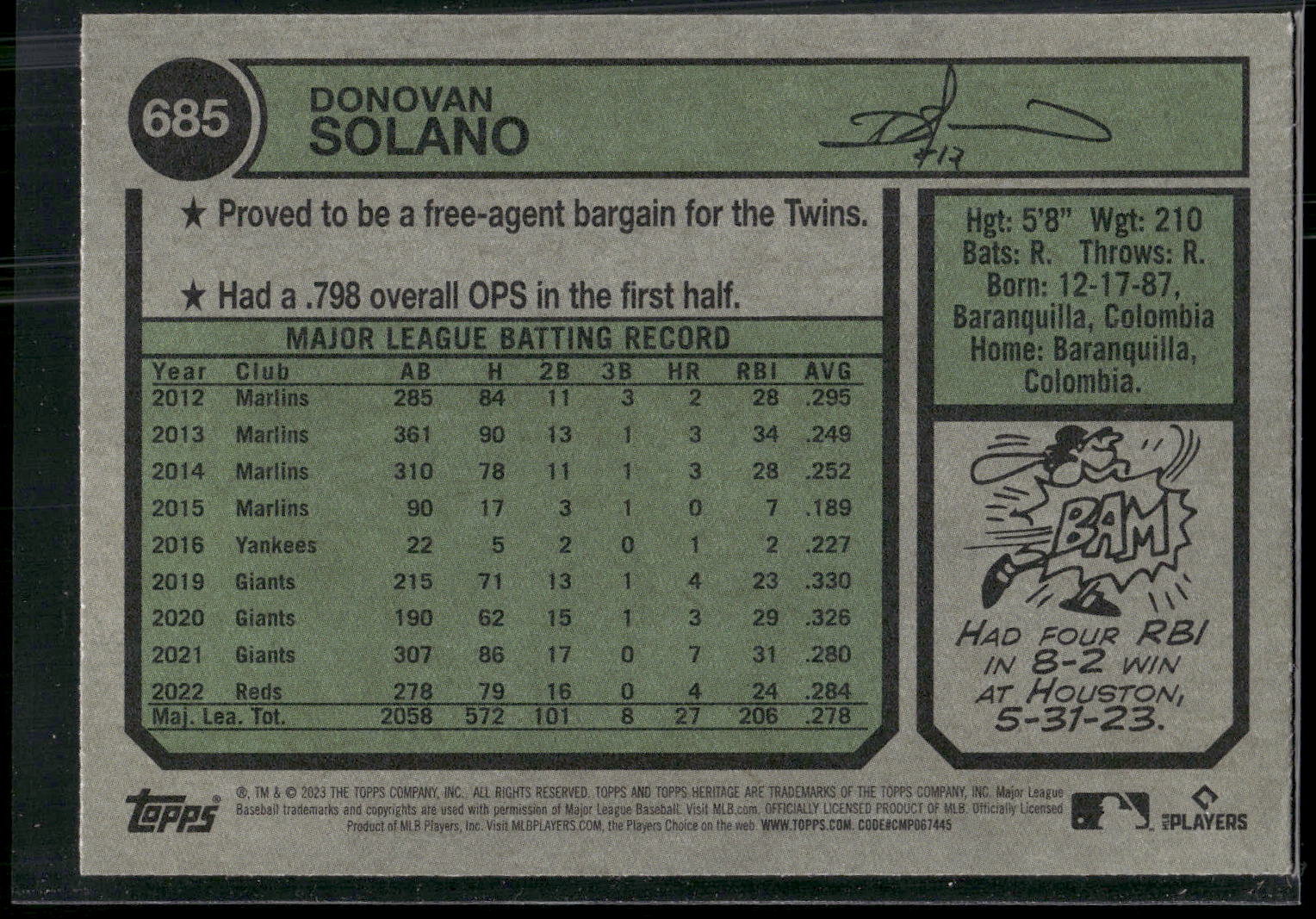 2023 Topps Heritage #685 Donovan Solano