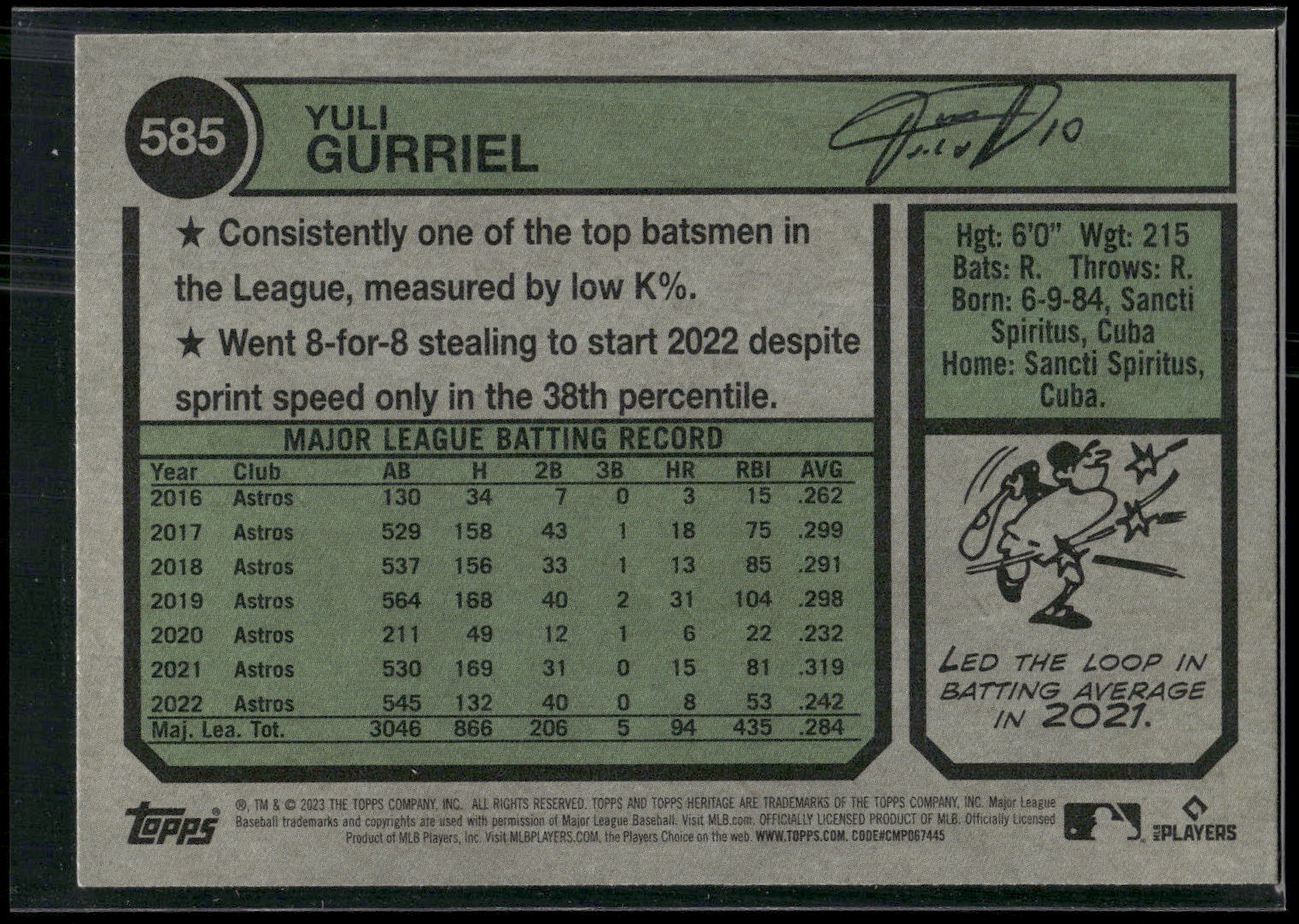 2023 Topps Heritage #585 Yuli Gurriel