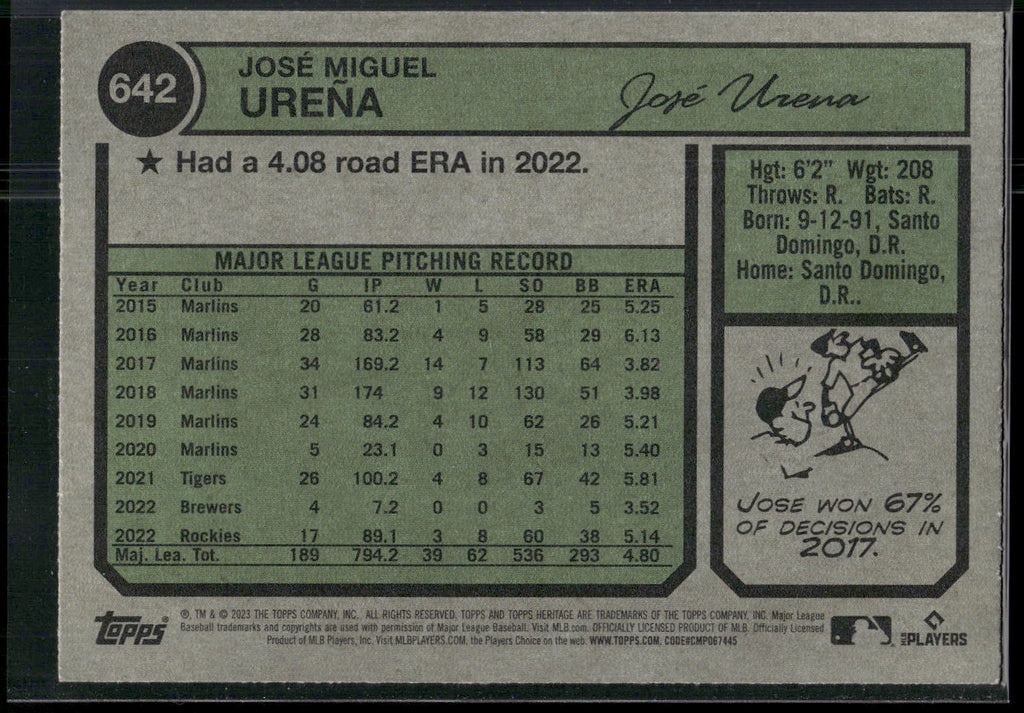 2023 Topps Heritage #642 Jose Urena