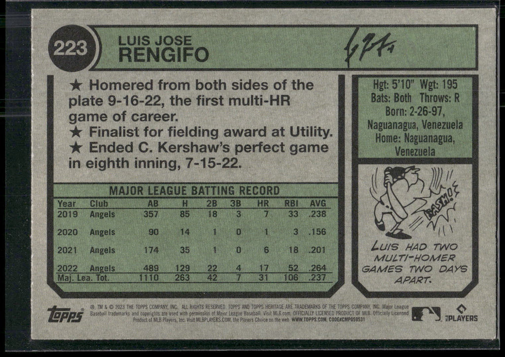 2023 Topps Heritage #223 Luis Rengifo