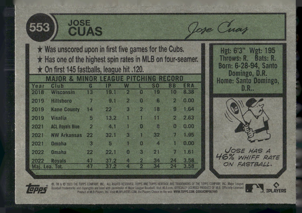 2023 Topps Heritage #553 Jose Cuas