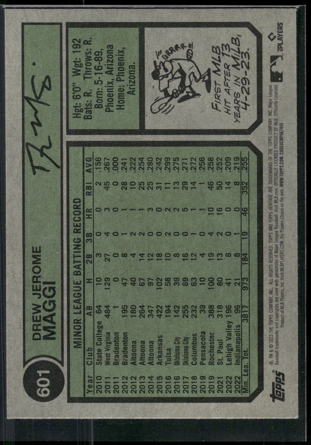 2023 Topps Heritage #601 Drew Maggi