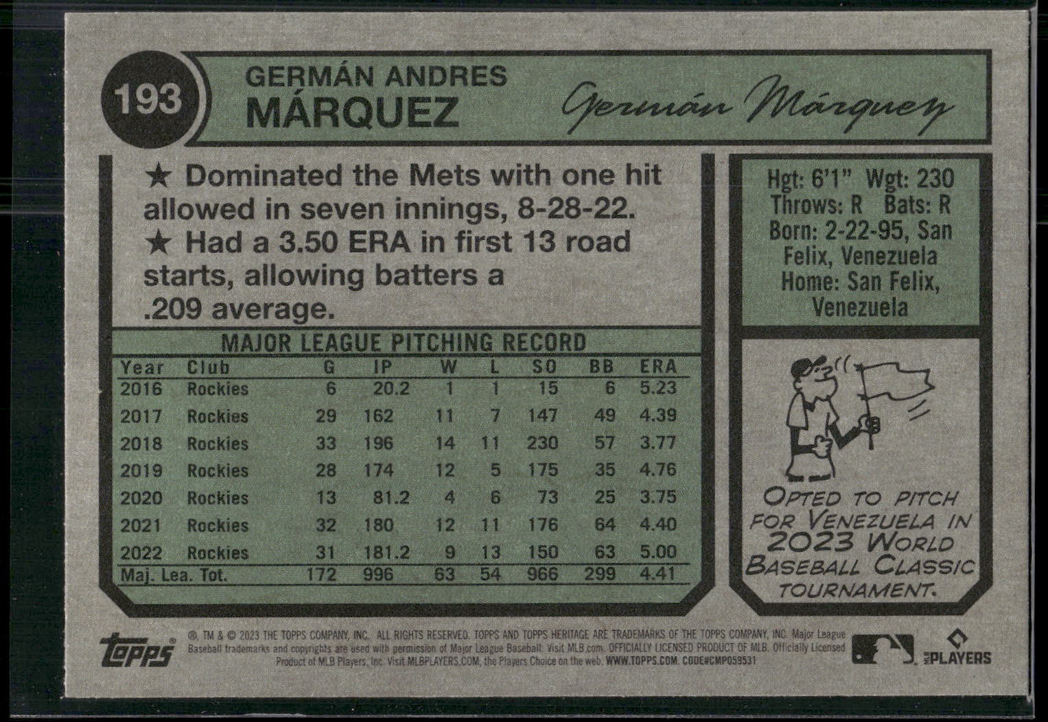 2023 Topps Heritage #193 Germán Márquez