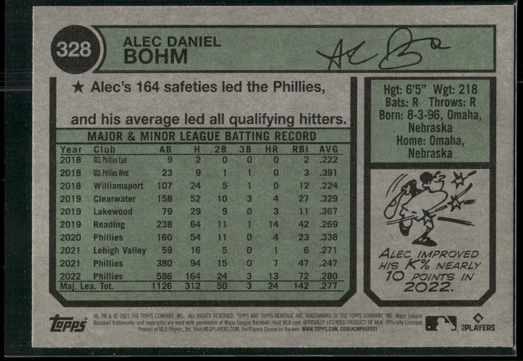 2023 Topps Heritage #328 Alec Bohm