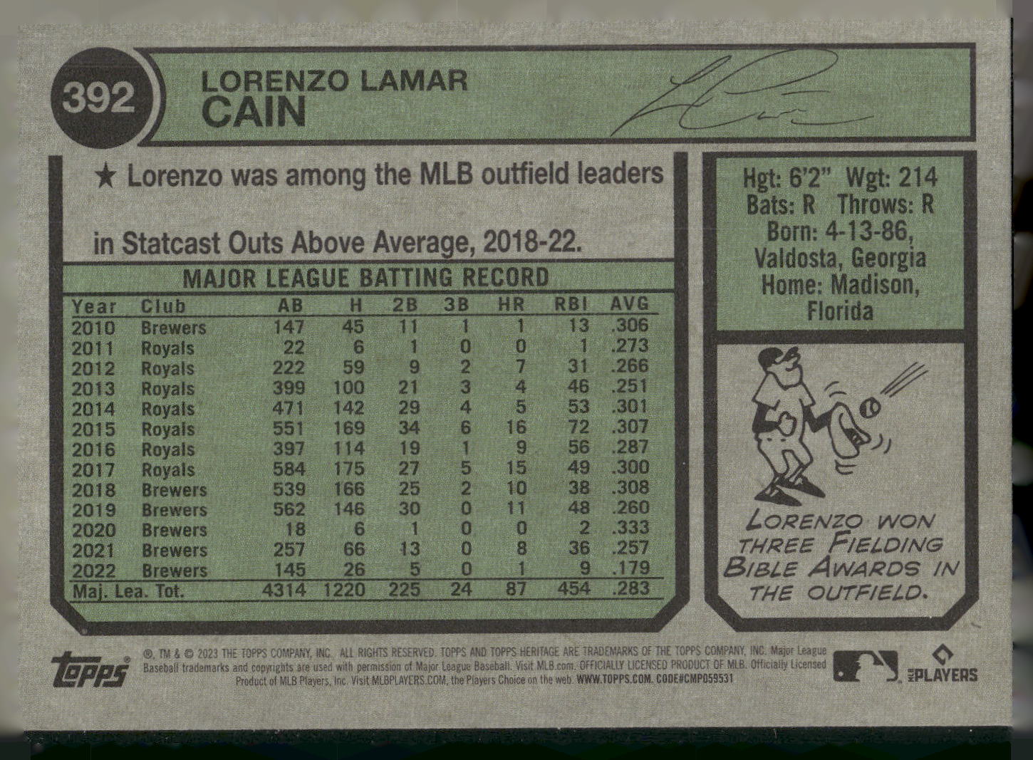 2023 Topps Heritage #392 Lorenzo Cain