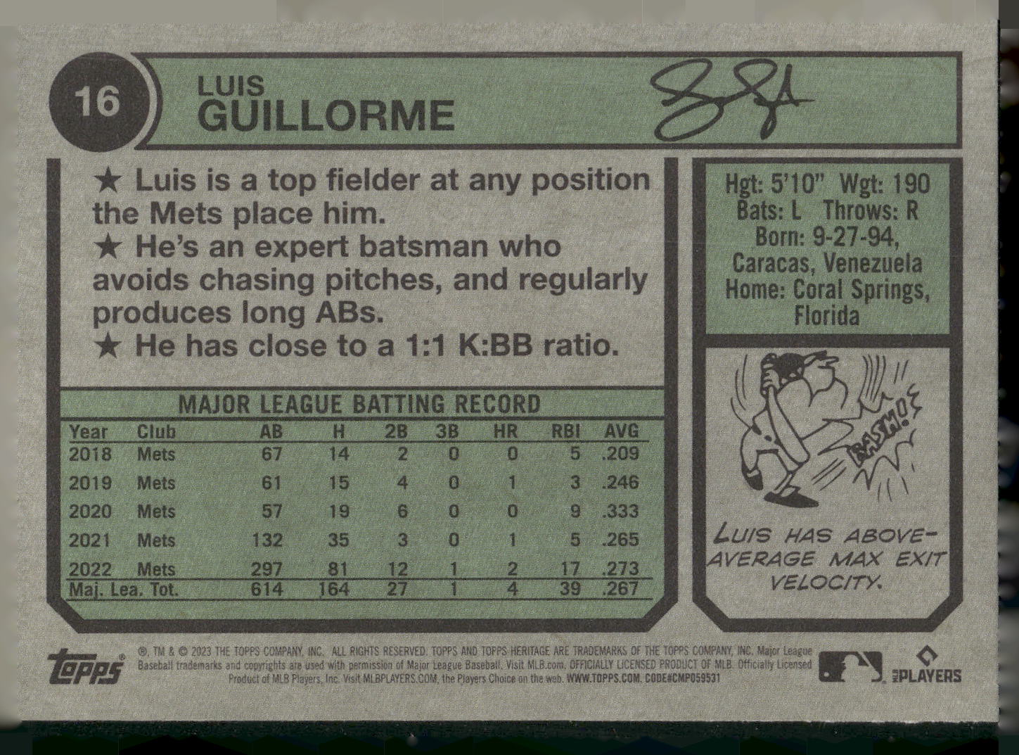 2023 Topps Heritage #16 Luis Guillorme