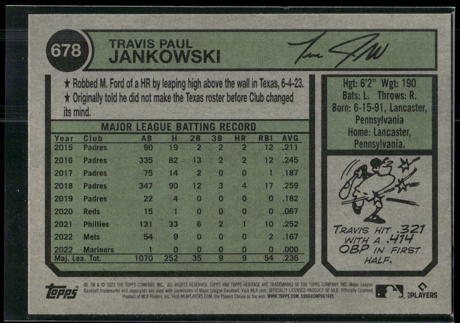 2023 Topps Heritage #678 Travis Jankowski