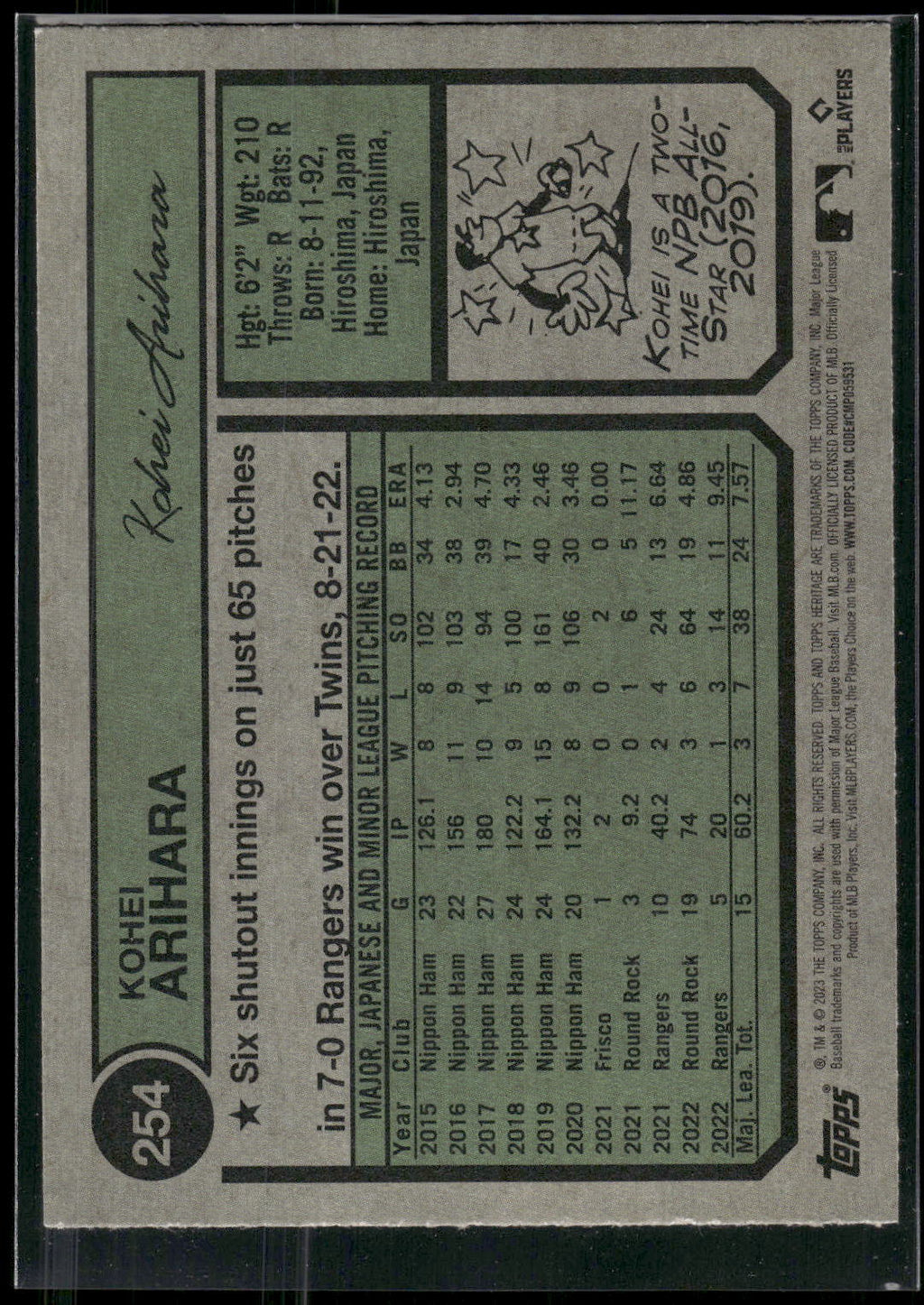 2023 Topps Heritage #254 Kohei Arihara