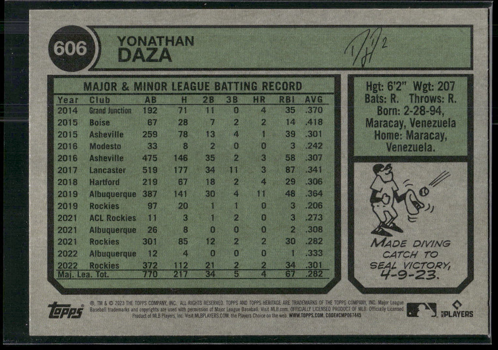 2023 Topps Heritage #606 Yonathan Daza