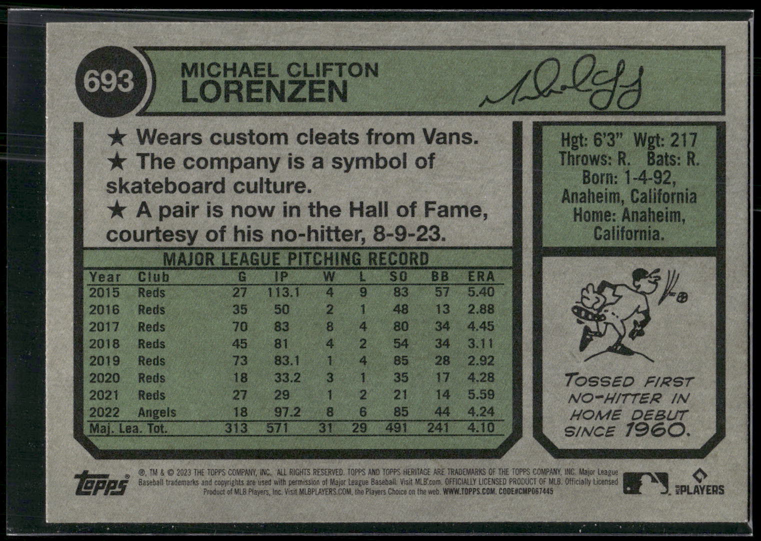 2023 Topps Heritage #693 Michael Lorenzen