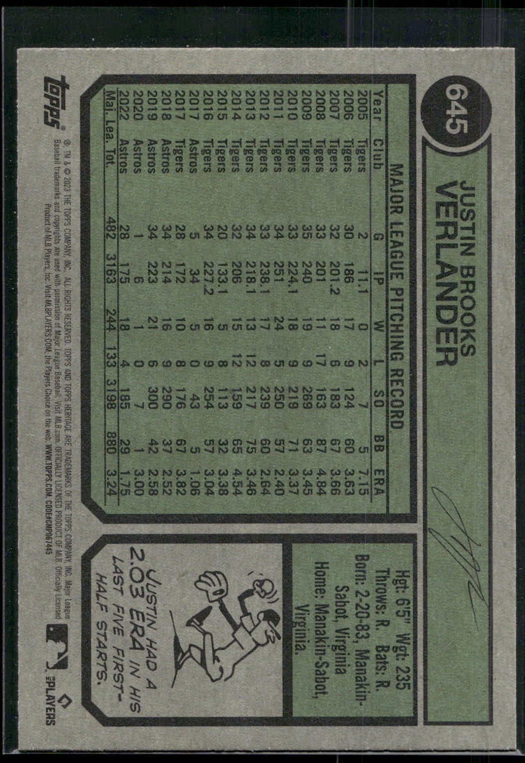 2023 Topps Heritage #645 Justin Verlander