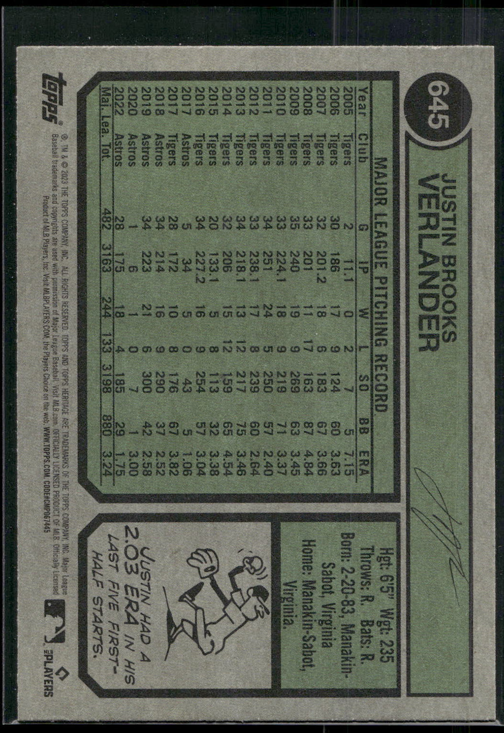 2023 Topps Heritage #645 Justin Verlander