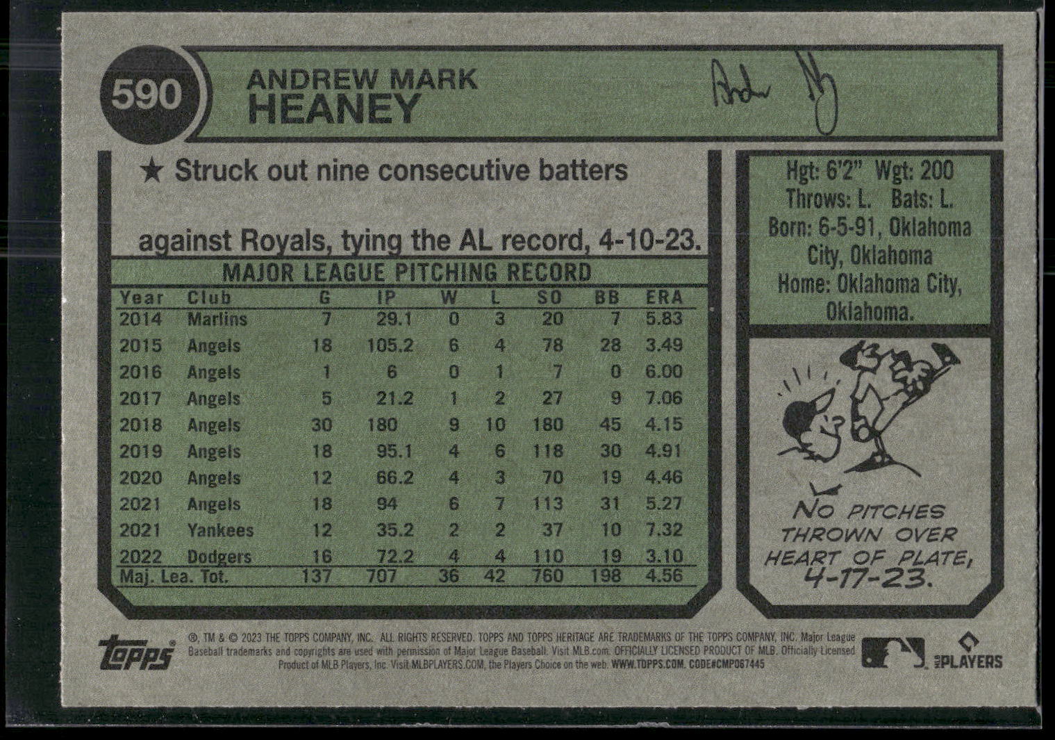 2023 Topps Heritage #590 Andrew Heaney