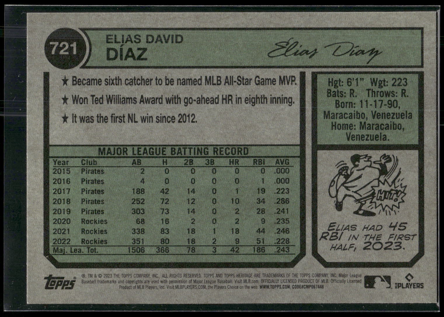 2023 Topps Heritage #721 Elias Díaz